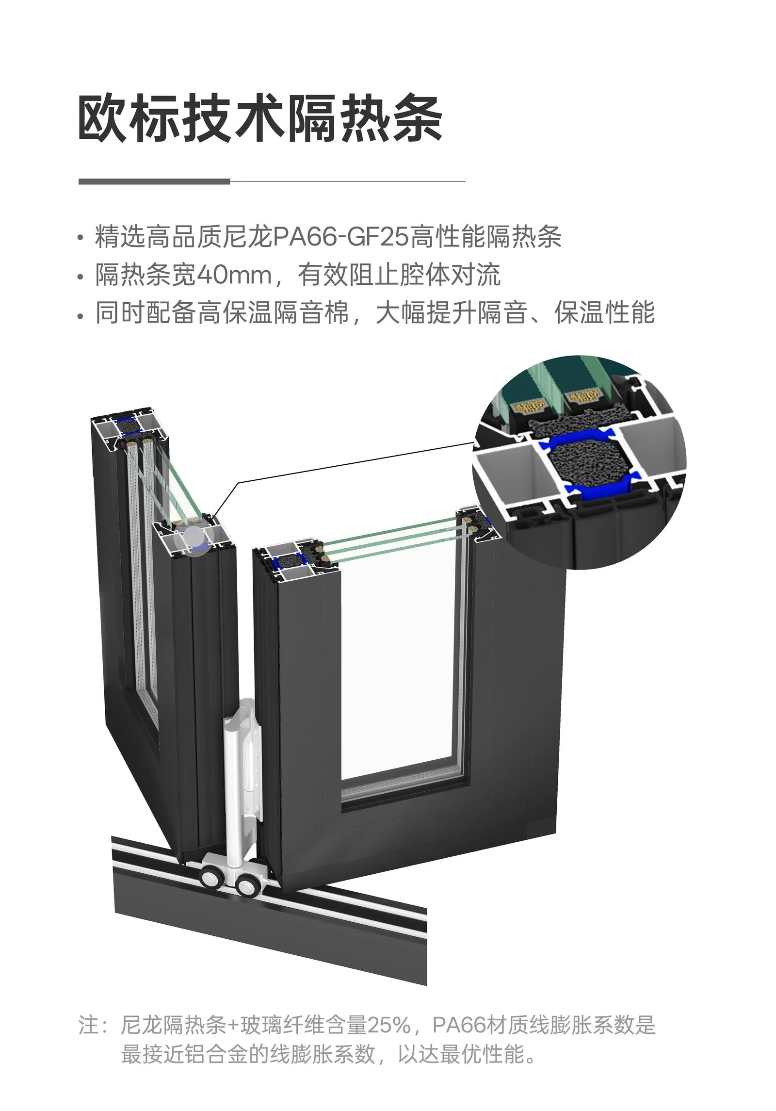 85 Series Folding Doors — gallery image 4
